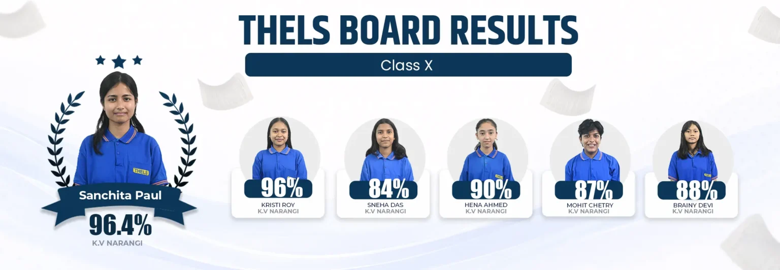 THELS Academy Class X Board Result