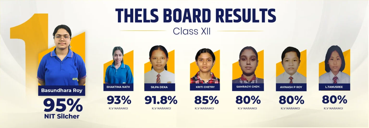 THELS Board Results Class 12