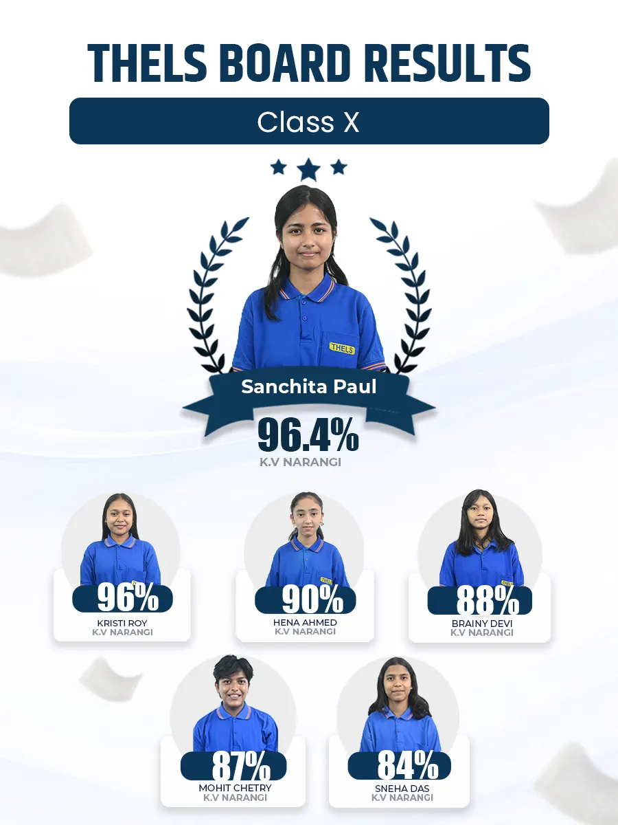 THELS Class 10th Board