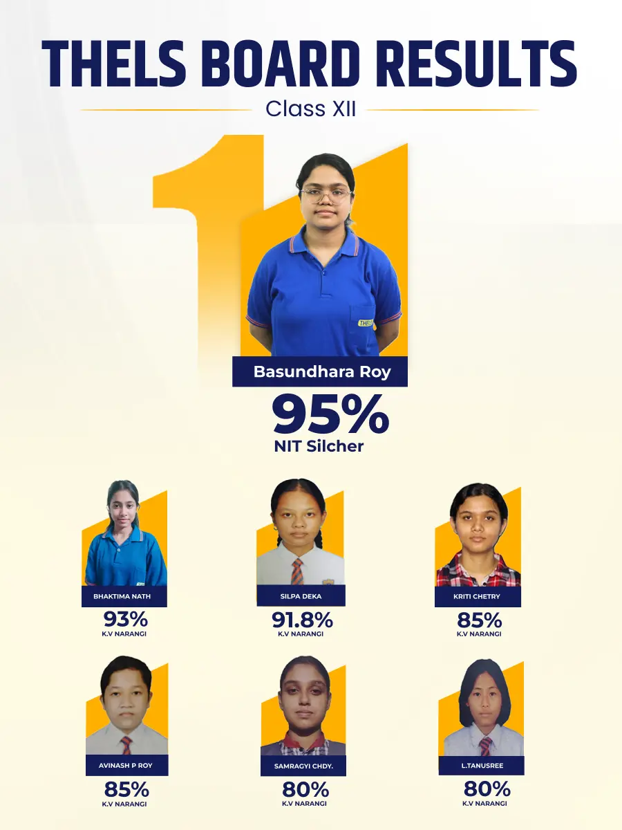THELS Academy Board Results Mobile