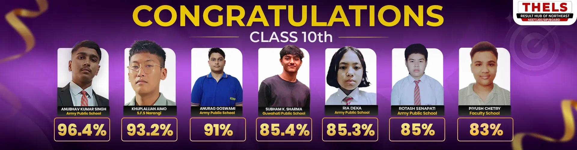 CLass 10th Result - THELS Academy